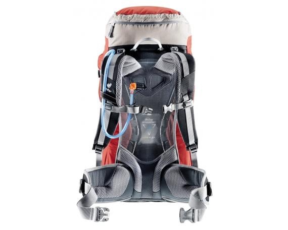 Схема Рюкзак Deuter Futura Pro 36 (2015)