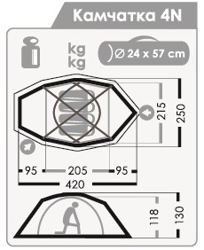 Палатка Normal Камчатка 4N